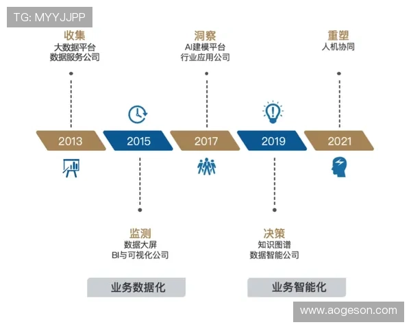 深圳羽毛球队的运营揭秘与发展深度分析 深圳羽毛球队的运营揭秘与发展深度分析