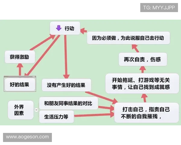 重庆排球队心理素质分析:数据揭示运动员心理韧性与比赛表现的关系 重庆排球队心理素质分析:数据揭示运动员心理韧性与比赛表现的关系
