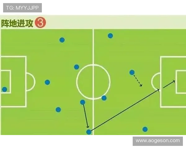 独家分析：重庆篮球队的配合对比