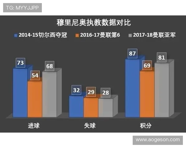 西安排球队以87分稳居大满贯积分榜首位争冠形势一片大好 西安排球队以87分稳居大满贯积分榜首位争冠形势一片大好
